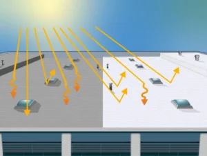 An energy efficient roof